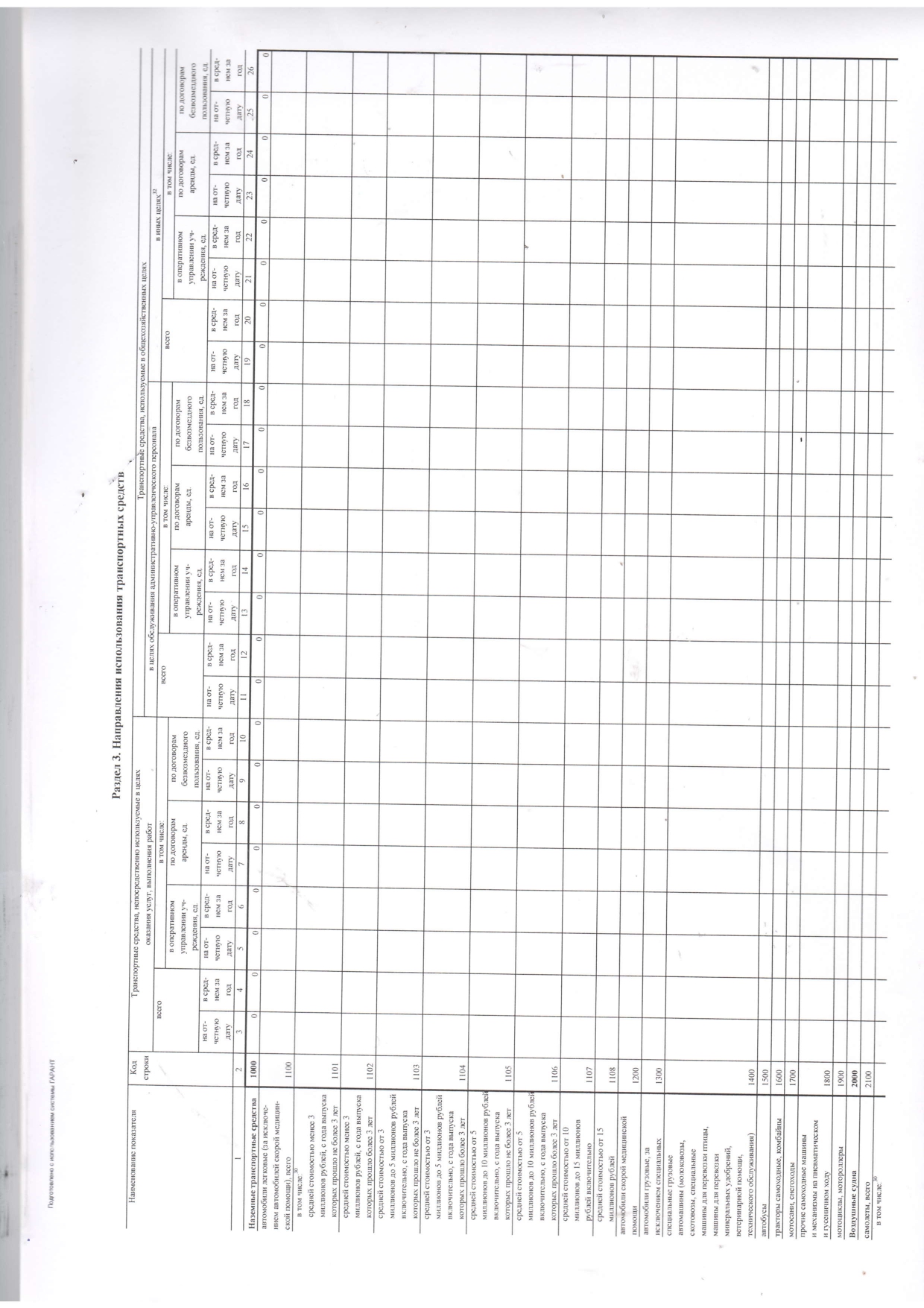 отч о рез деят 2025_page-0029.jpg